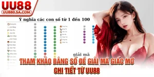 Tham Khảo Bảng Số Đề Giải Mã Giấc Mơ Chi Tiết Từ UU88